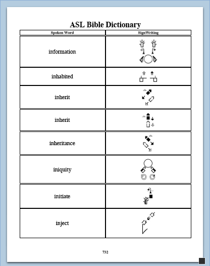 ASLBible Dictionary